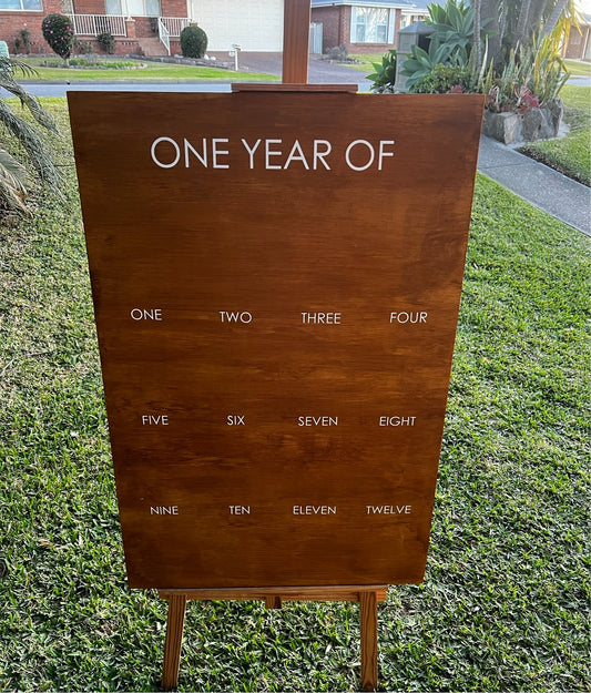 Milestone photo board